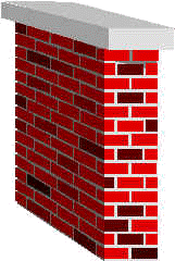 Ziegelwand